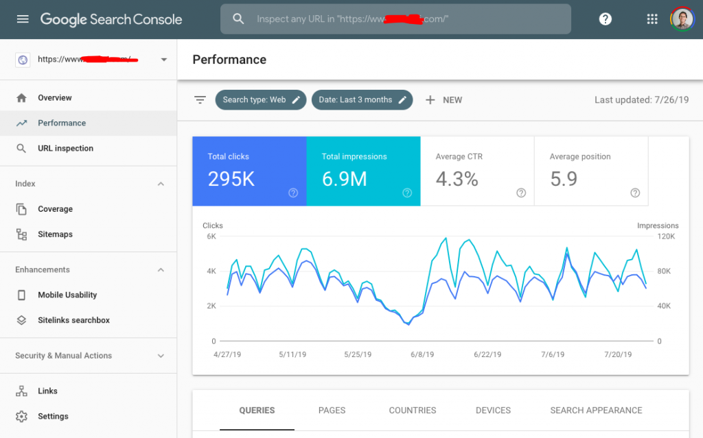 Tampilan Google Search Console 2018
