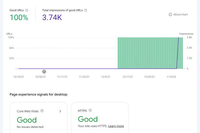 google page experience desktop report