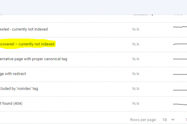 discovered-currently-not-indexed