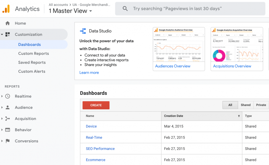 GA UA Dashboard