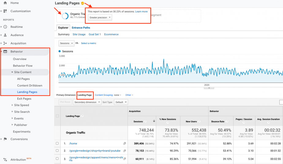 GA UA Segment Landing Pages