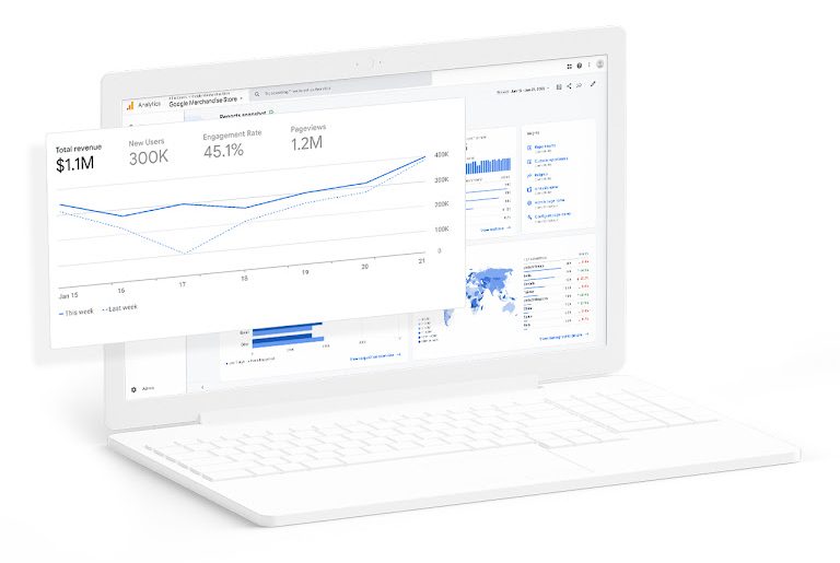 Google Analytics
