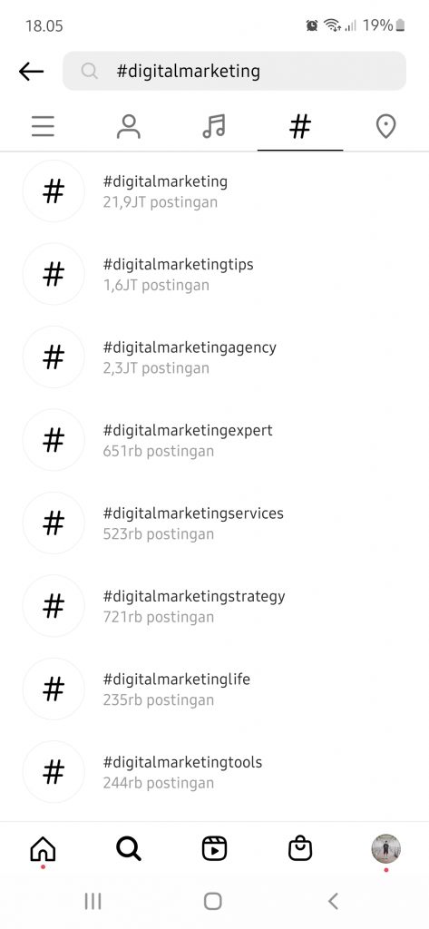 media sosial untuk keyword research
