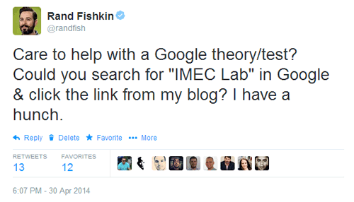 eksperimen CTR Rand Fishkin