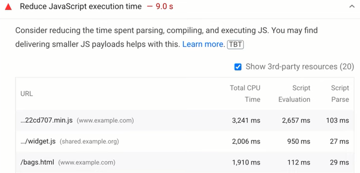 Reduce JavaScript execution time
