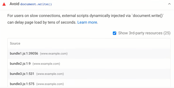 avoid document.write yang salah