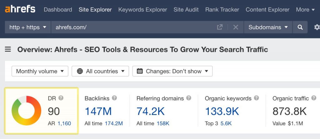 Ahrefs domain rating