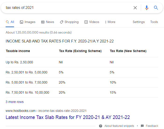 featured snippet table