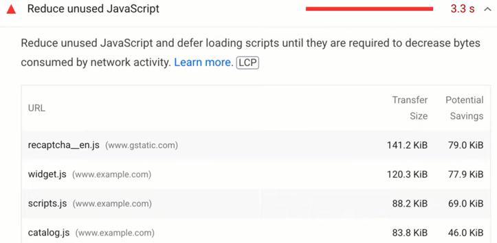 reduce unused javascript