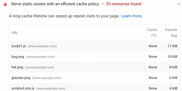 serve static assets with an efficient cache policy