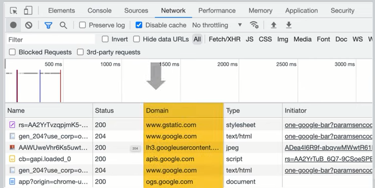 tab network chrome developer tools