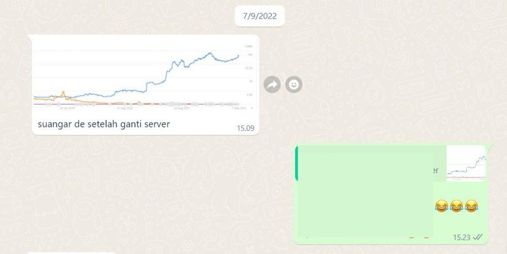 performa server