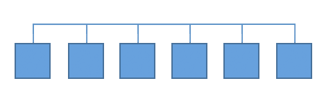flat taxonomy