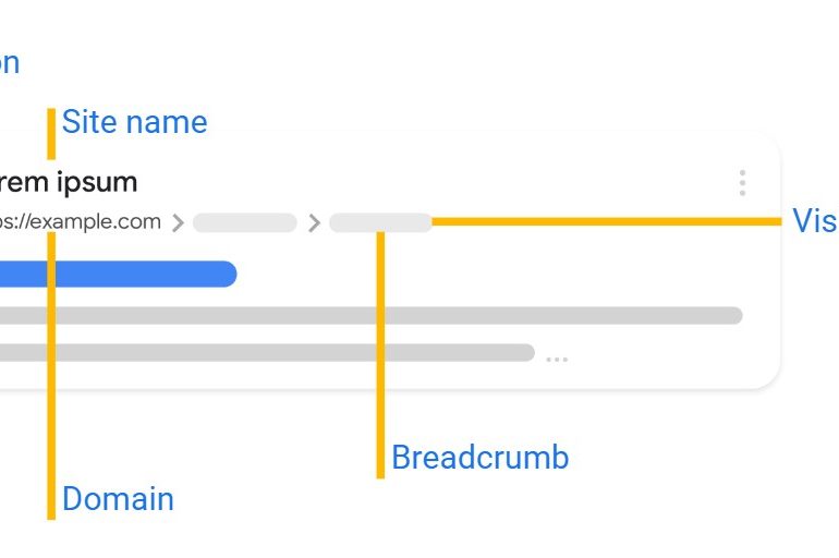 elemen visual google
