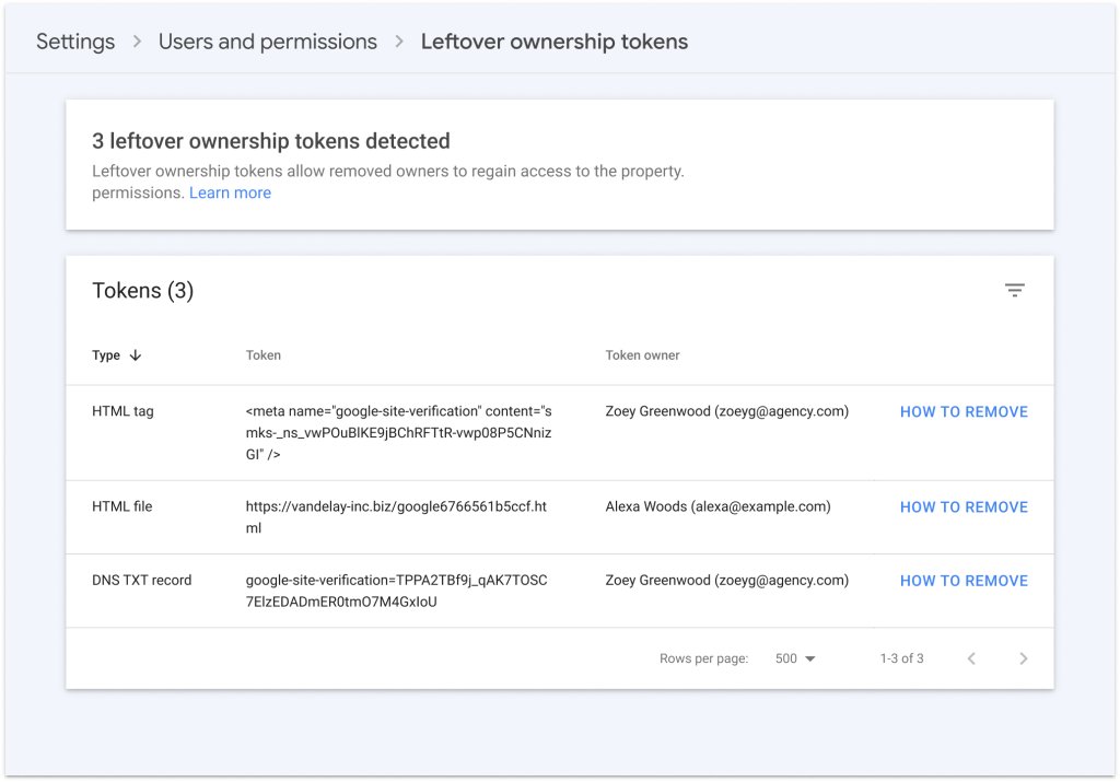 search console permission