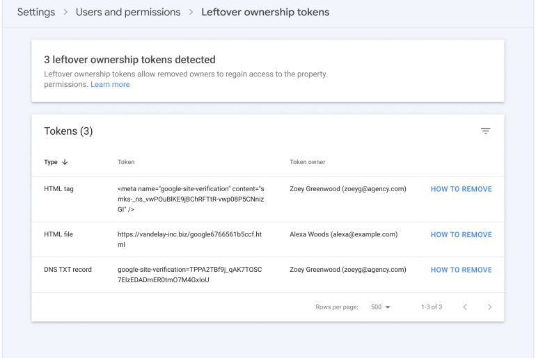 search console permission update