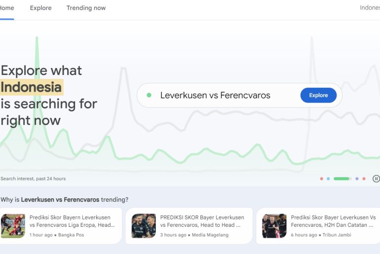 google trends