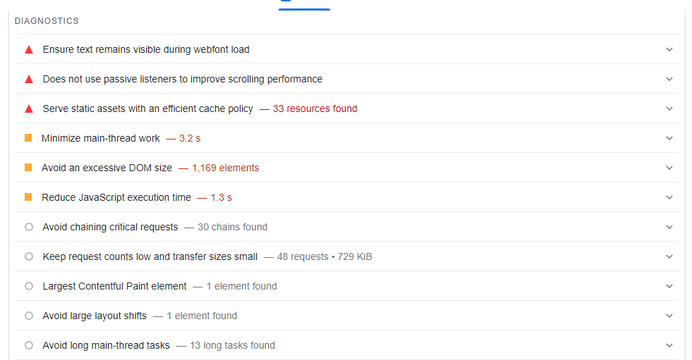 diagnostic pagespeed insight