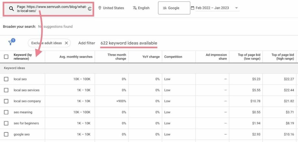 tips menggunakan google keyword planner