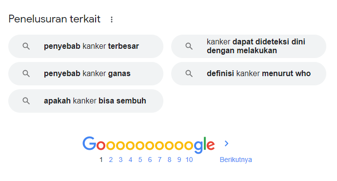 pencarian terkait di google