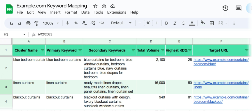 keyword mapping adalah