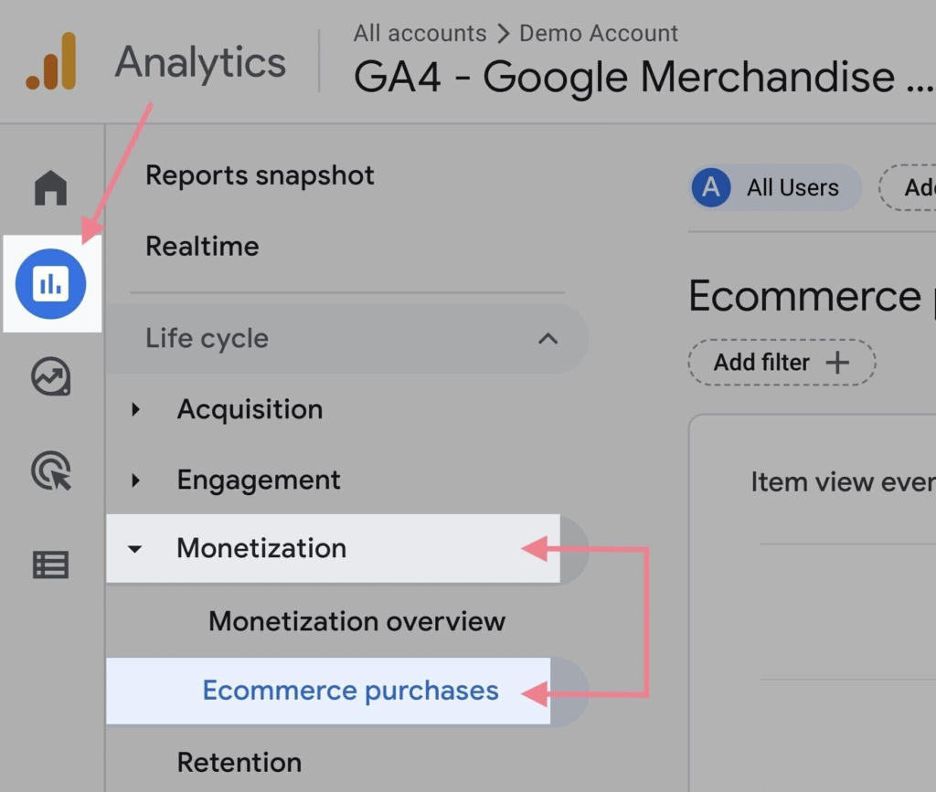 ecommerce purchases