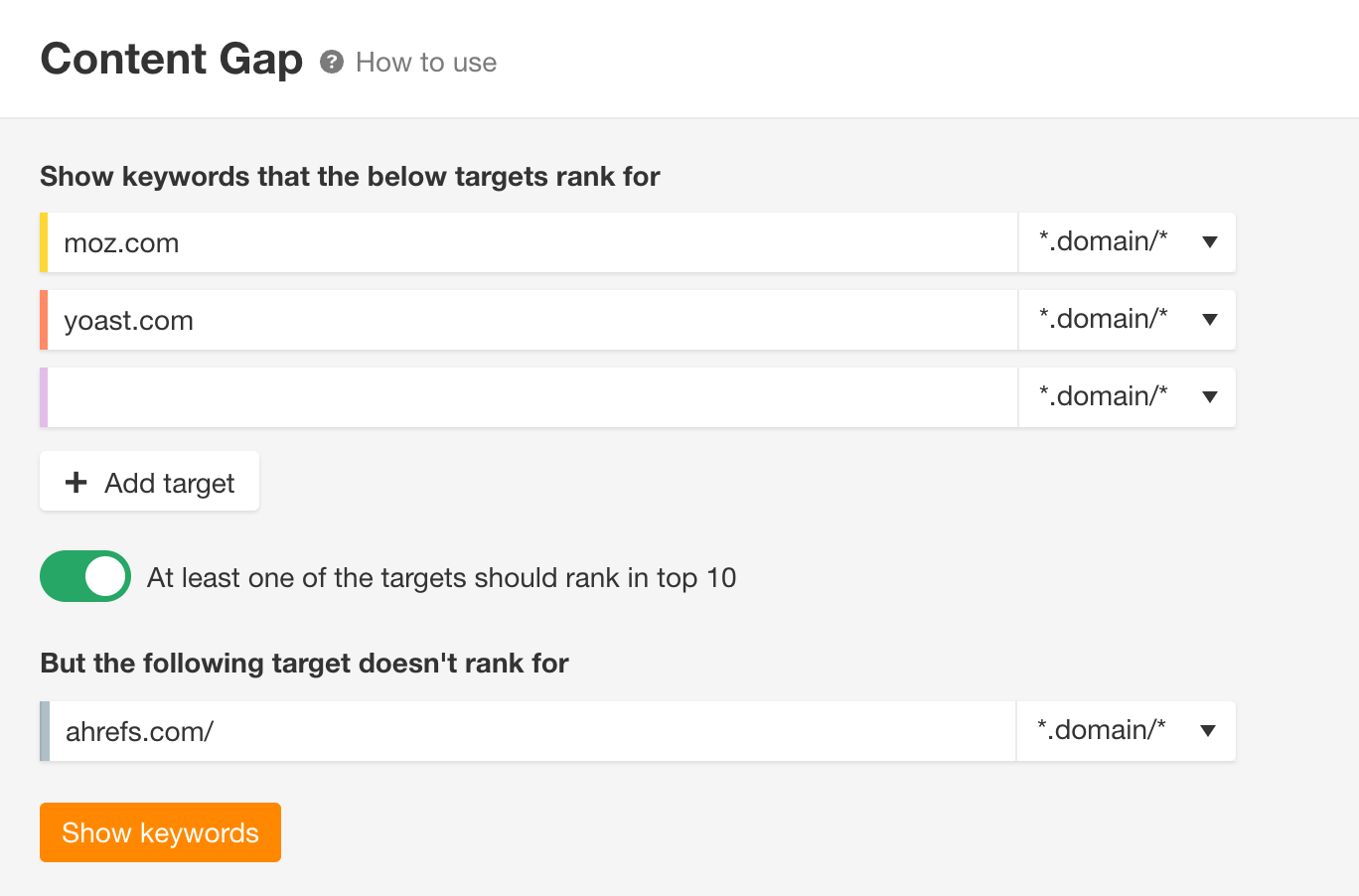 content gap ahrefs