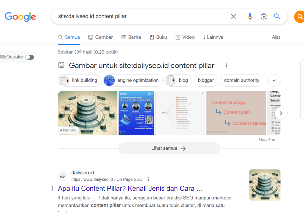 keyword cannibalization