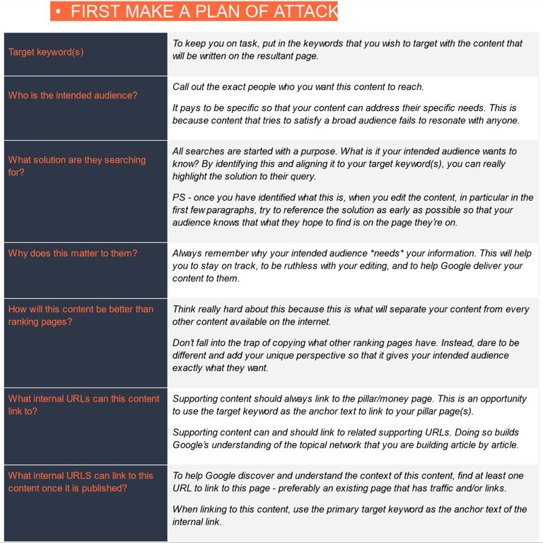 content brief adalah 