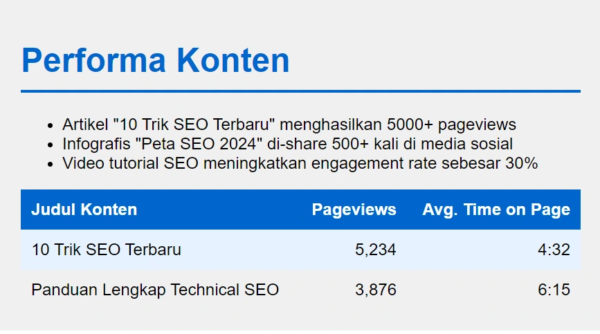 Performa konten untuk menjelaskan seo report