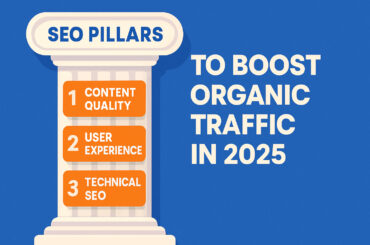 SEO Pillar