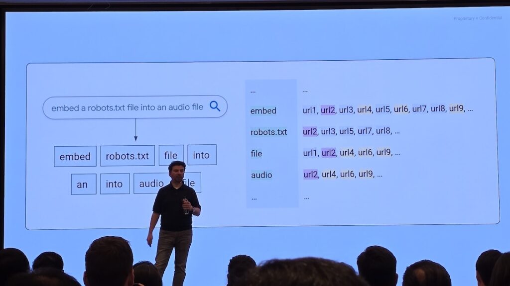 Contoh pencocokan kueri pencarian users dengan Index Google