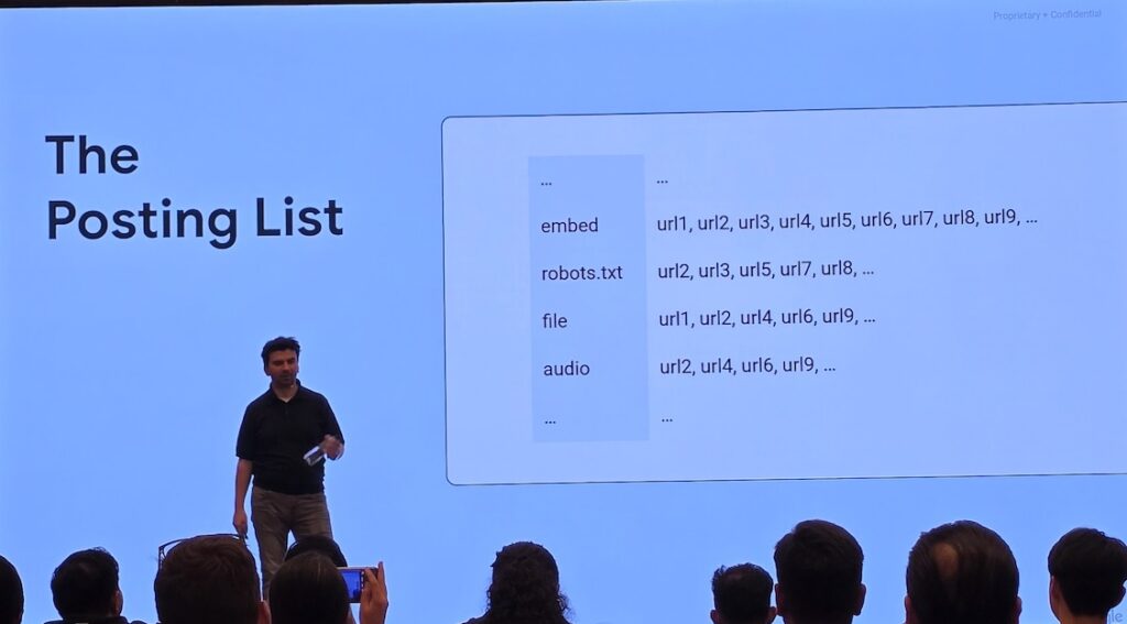 Contoh ilustrasi bentuk Index Google, yang menggunakan format Posting List