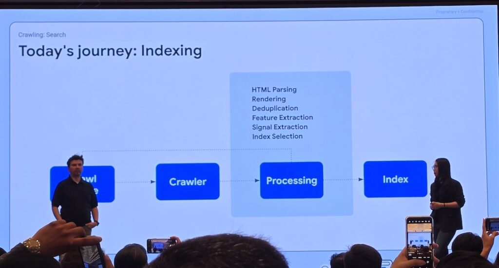 Proses yang menentukan apakah sebuah halaman akan masuk Index Google atau tidak