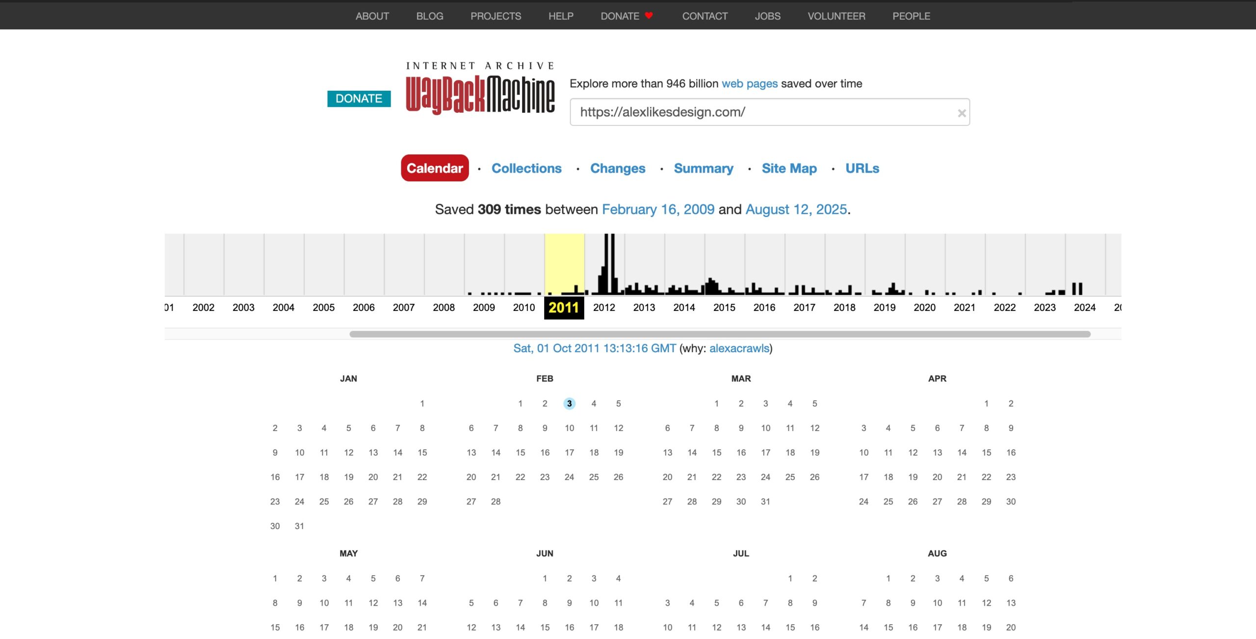 Gunakan Wayback Machine (Archive.org) untuk melihat history penggunaan domain