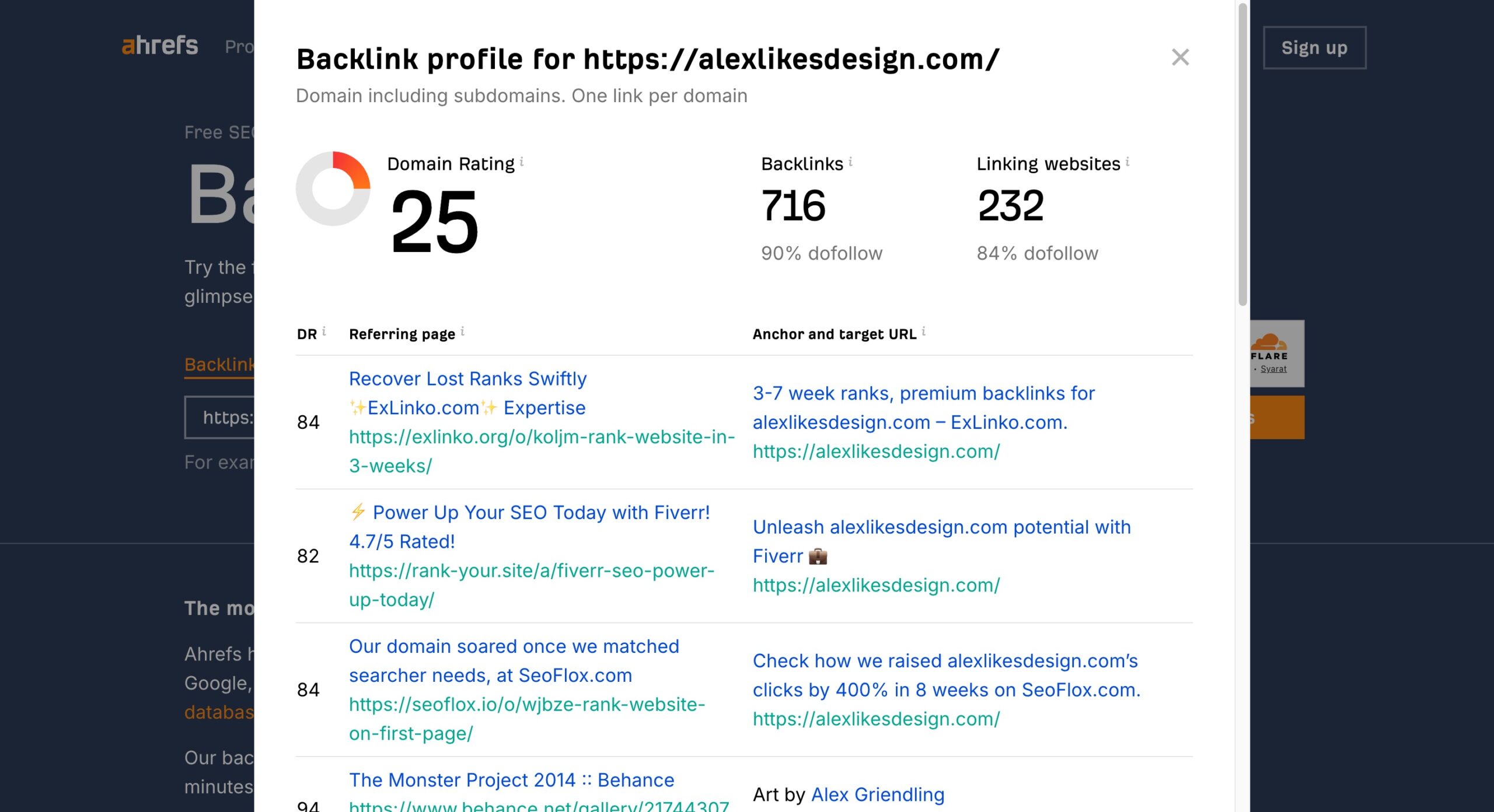 Cara mengecek backlink profile