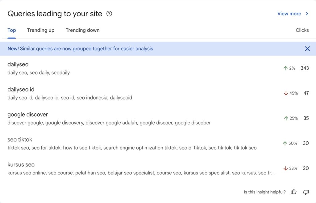 group queries di google search console