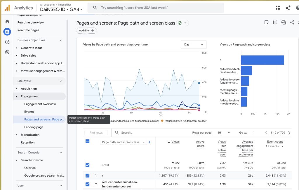page and screen google analytics