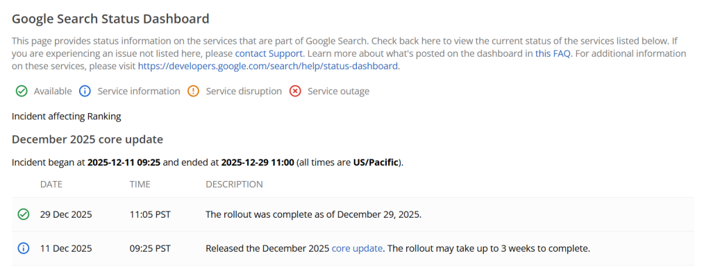 google core update status sudah selesai