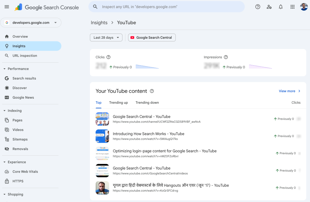 eksperimen social channel di google search console