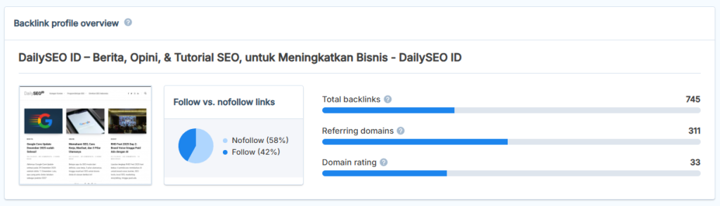 tampilan hasil cek backlink di seobility