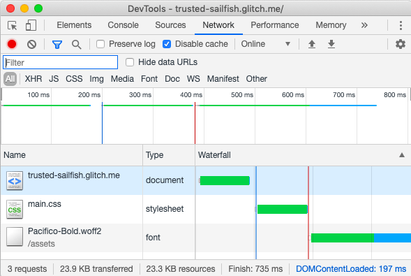 contoh tampilan preload di screenshot-devtools-1_856