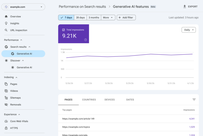 generative ai performance report di GSC