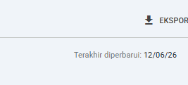 terakhir diperbarui