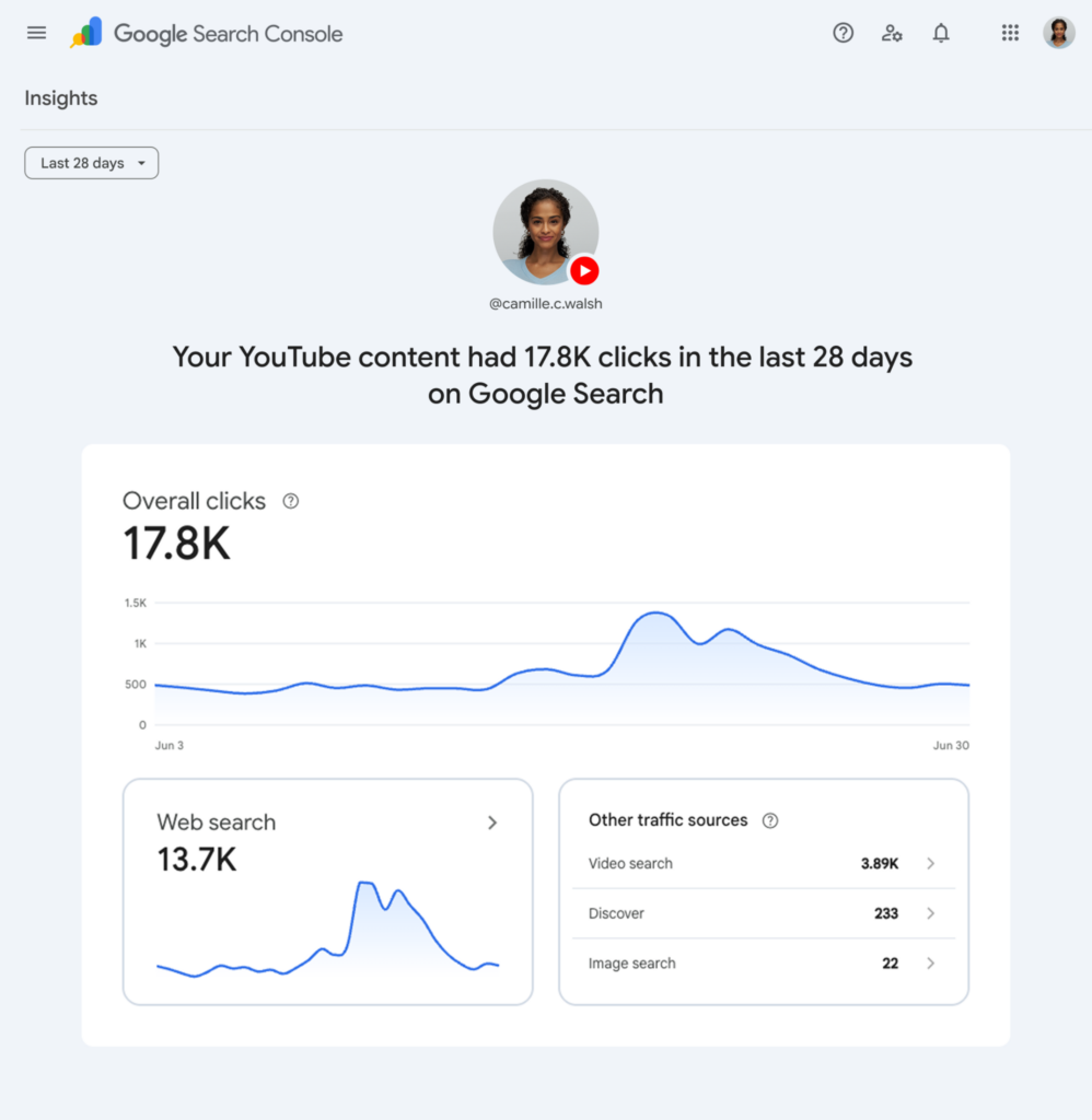gsc insight untuk youtube