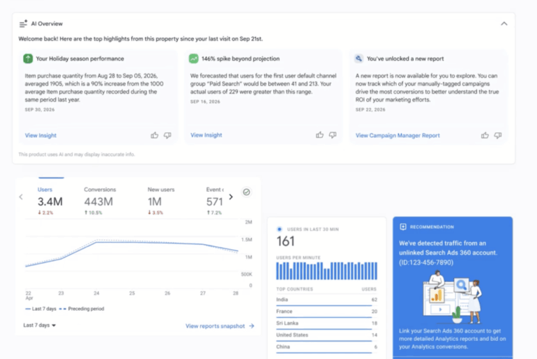 screenshot ai overview di google analytics ask advisor